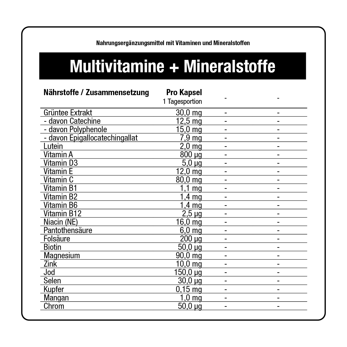 Nährwerttabelle