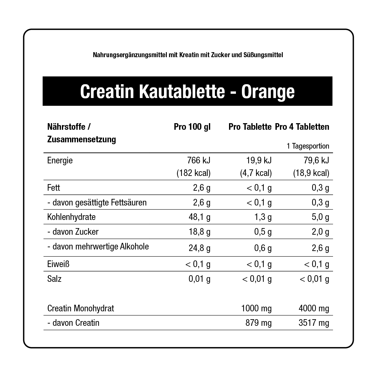 Nährwerttabelle